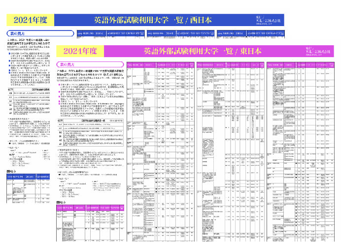 「英語外部試験利用大学一覧」ポスター